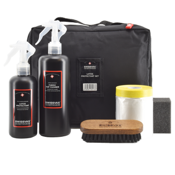 Lotos Protectant Set – SET PROTECT